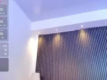 Chaturbate Sex Chat of ivannafoxx_