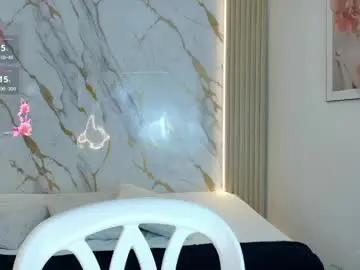 Chaturbate Sex Chat of miajones_blowjob