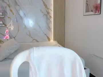 Chaturbate Watch Live Sex Cams of miajones_blowjob