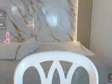 Chaturbate Nude Webcam of miajones_blowjob
