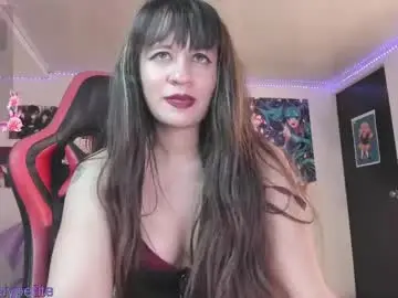 Chaturbate Nude Webcam of mathildalapetite
