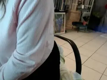 Chaturbate Nude Webcam of lucy_0000