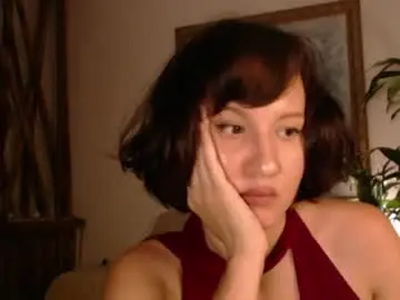 Chaturbate Free Live Porn of wanderwhitch