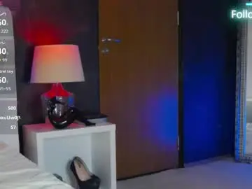 Chaturbate Adult Webcam of bellakarmma