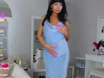 Chaturbate Sex Chat of melissa_fane