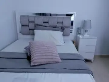 Chaturbate Live Sex Cam of camila_buitrago