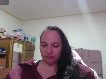Chaturbate Best Webcam of miaabrownn