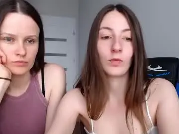 Chaturbate Adult Webcams of sweetheart_77