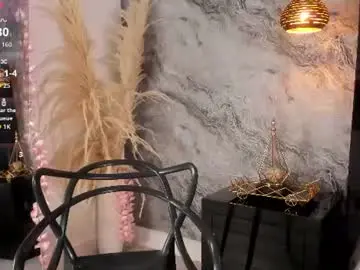 Chaturbate Free Porn Cam of swet_lovee_