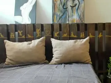 Chaturbate Free Live Porn of avacarterx