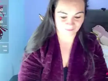 Chaturbate Adult Video Chat of kyra_sol