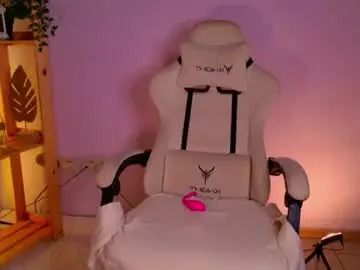 Chaturbate Sex Chat of cindylovesmith