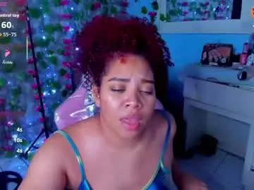 Chaturbate Adult Webcams of angelacoffee