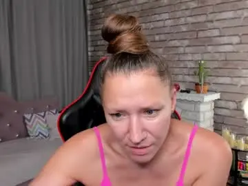 Chaturbate Adult Webcams of mollynay