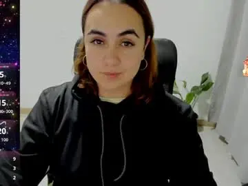Chaturbate Live Porn of maryluna95