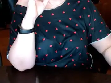 Chaturbate Sex Cam of charlottextasty