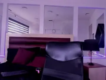 Chaturbate Free Live Porn of abbievous