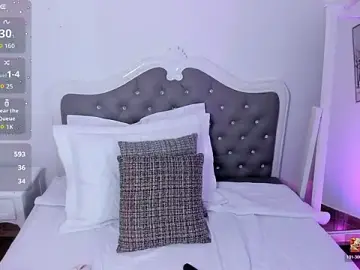 Stripchat Free Live Porn of cutesofiaa