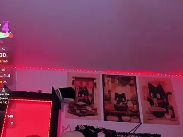 Stripchat Live Porn of Alicedangerrr